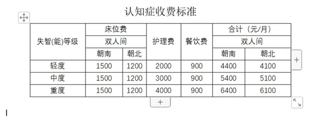 大小单双走势图怎么看(大小单双走势有哪些特点)