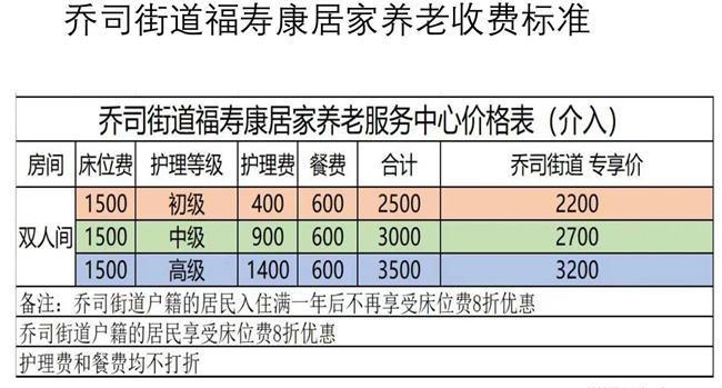 一分快3500平台推荐